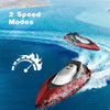 4DRC S5 Fast RC Boat For Pools And Lakes, 2.4 GHz 20- MPH Racing Boats For Kids